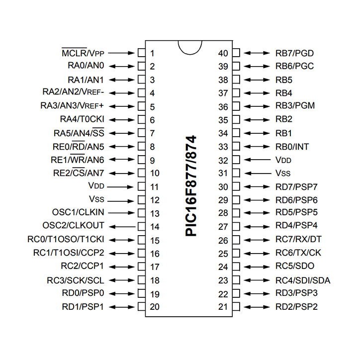 Pic16f76 i so схема