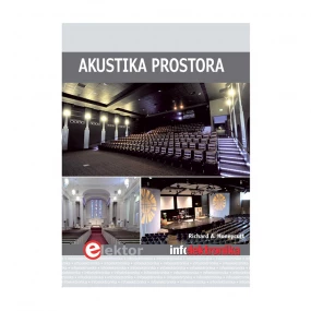 Knjiga akustika prostora